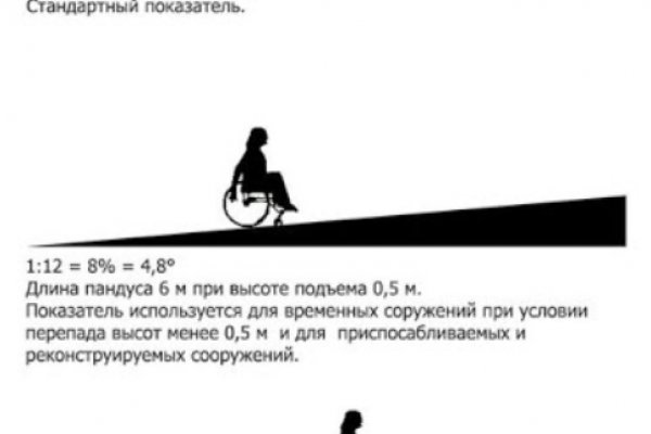 Восстановить доступ к кракену