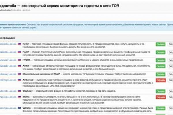 Ссылка на кракен на сегодня