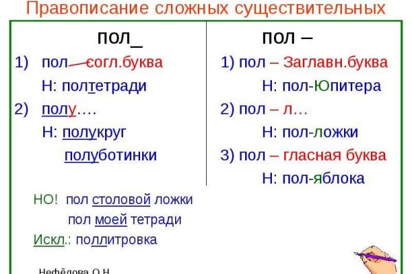 Правильная ссылка на кракен