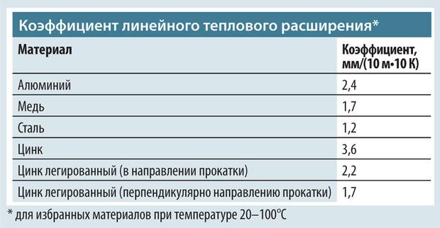 Кракен актуальные ссылки на сегодня